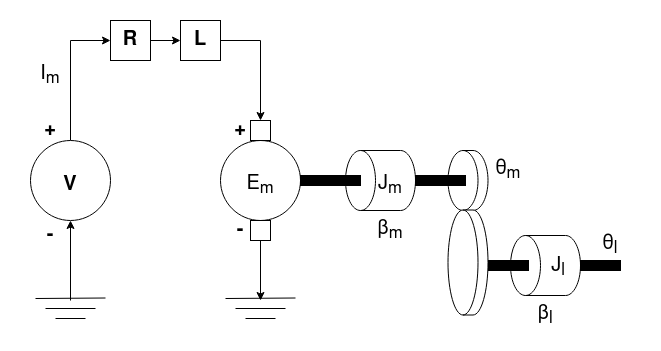 servo-mechanical system image